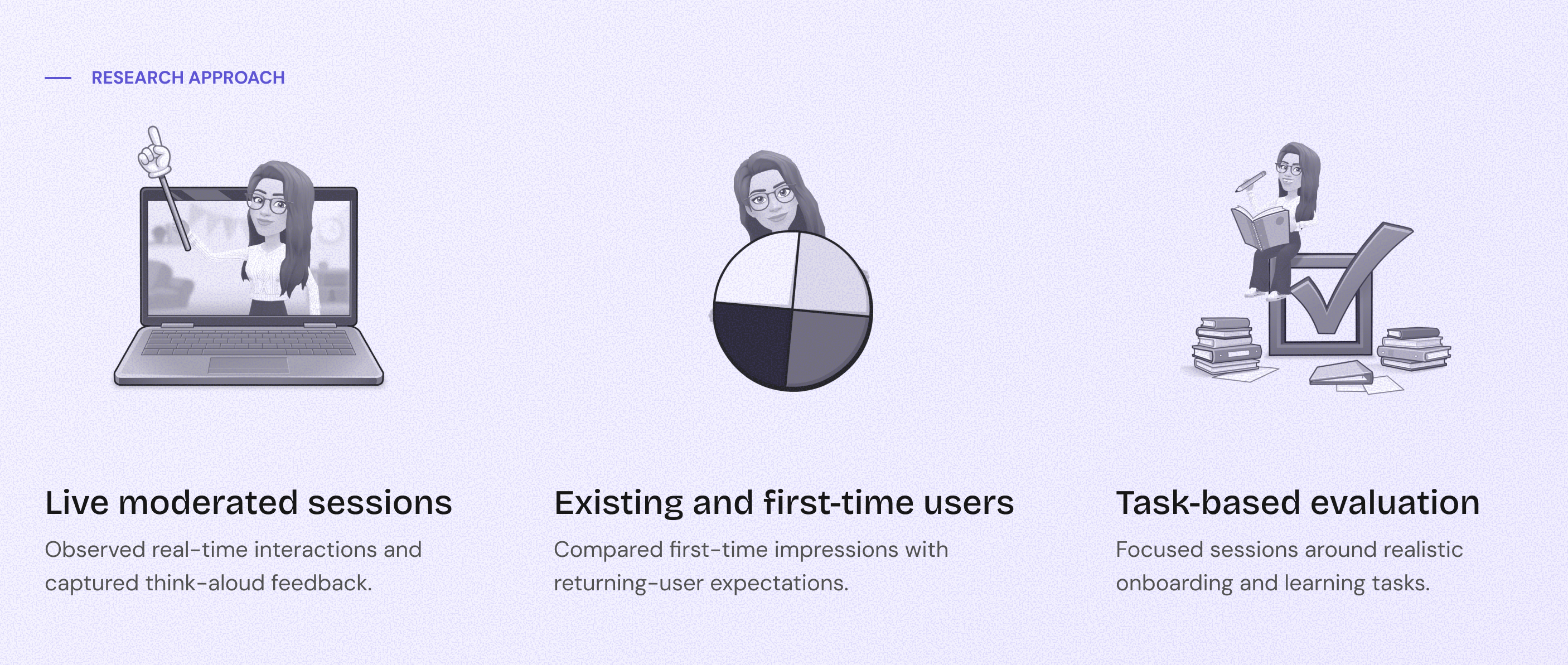 Research approach: live moderated sessions with existing and first-time users, task-based evaluation